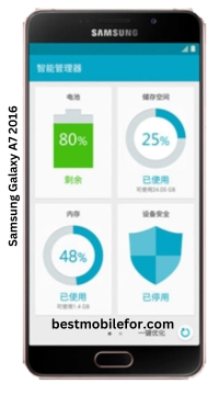 Samsung Galaxy A7  2016  Price in USA
